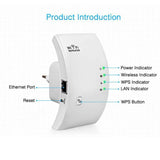 Wireless WIFI Repeater Signal Amplifier-TrendyVibes.CO