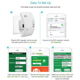 Wireless WIFI Repeater Signal Amplifier-TrendyVibes.CO