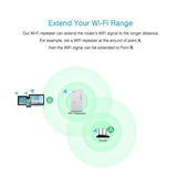 Wireless WIFI Repeater Signal Amplifier-TrendyVibes.CO